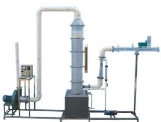 LG-WQL型 文丘里除塵器性能測定實(shí)驗(yàn)