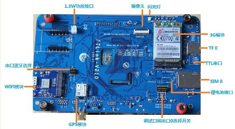 LGWL-A8X型 移動(dòng)互聯(lián)網(wǎng)/物聯(lián)網(wǎng)教學(xué)科研平臺(tái)