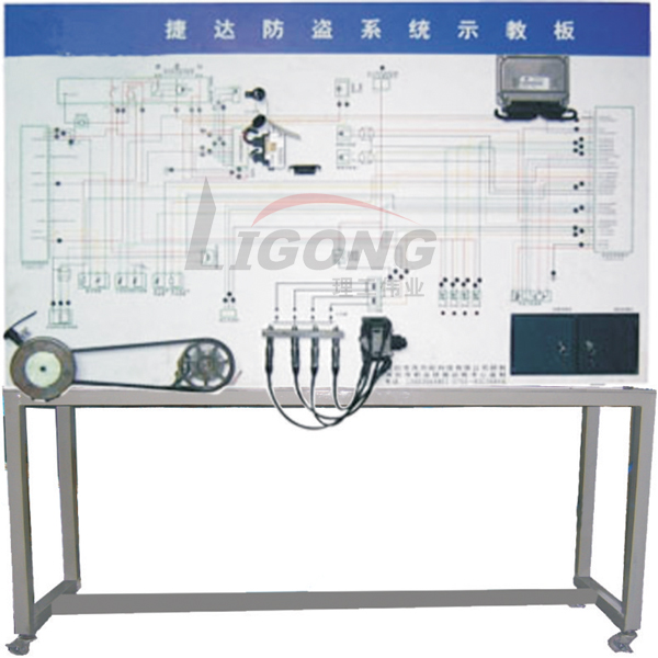 防盜系統示教板，http://www.edulg.com