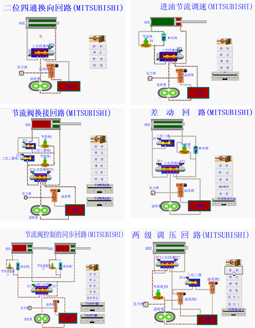LG-YQS02型 液壓與氣壓綜合實驗臺