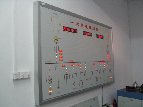 LG-DCM03型 智能工廠供電自動化實訓系統(tǒng) b7c1a7dbfbd1e1140984d086cf6d6862.png