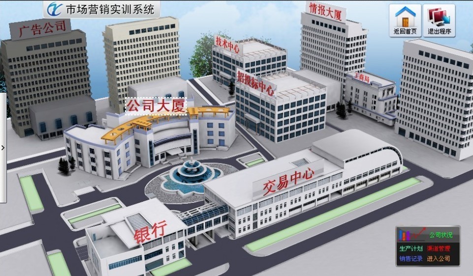 市場(chǎng)營(yíng)銷(xiāo)綜合實(shí)訓(xùn)系統(tǒng)